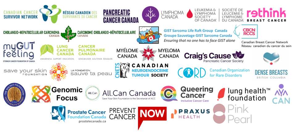 Picture of the Sponsor Logos.